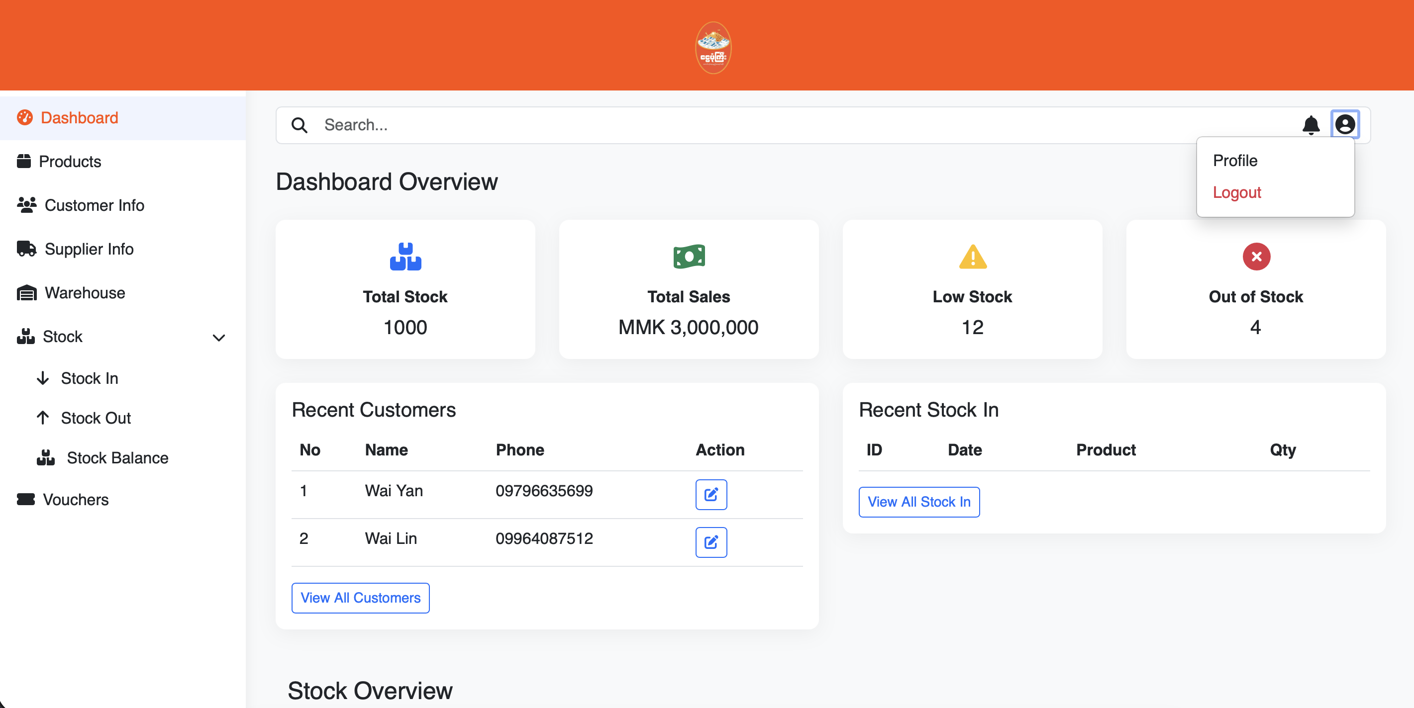 NgwePoneGyi Warehouse Management System